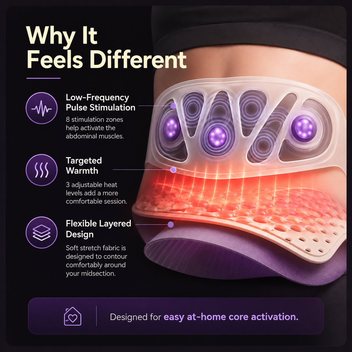 Heated Abdominal Activator