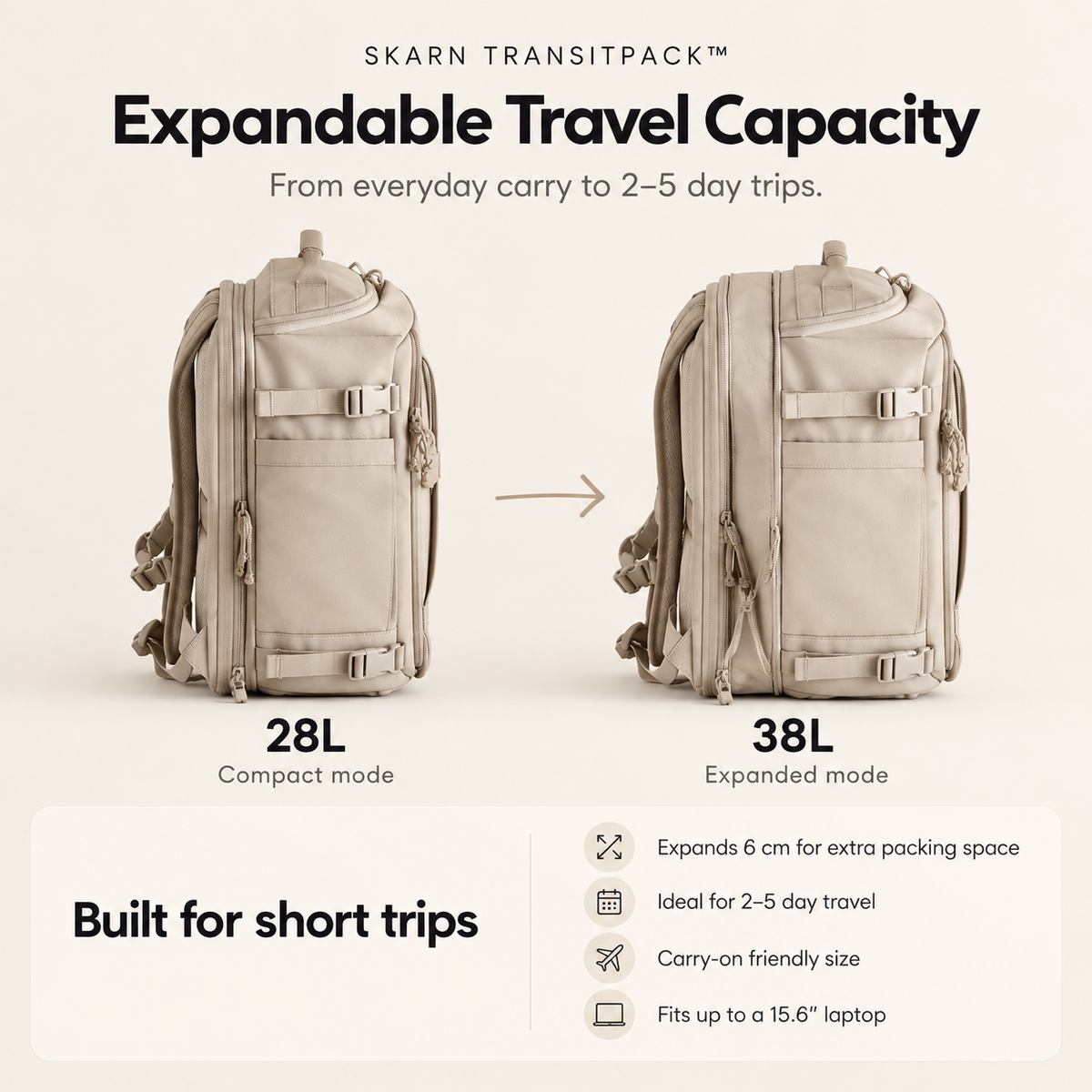 SKARN TransitPack™