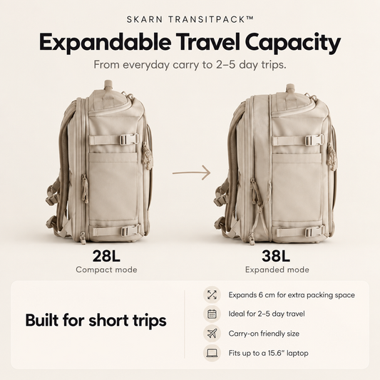 SKARN TransitPack™