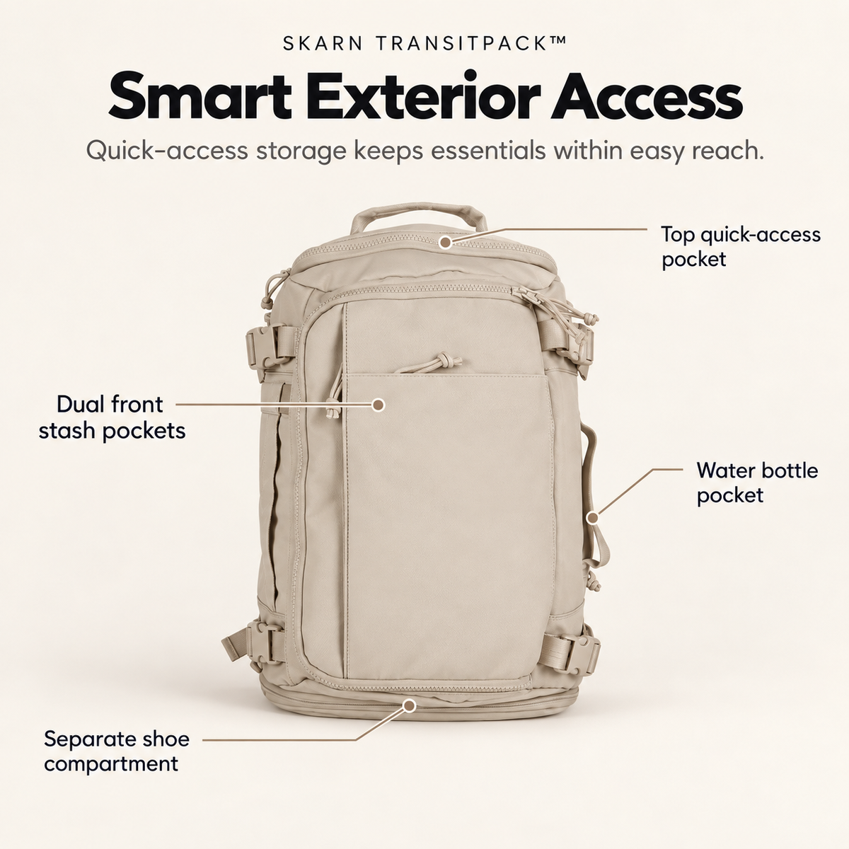 SKARN TransitPack™