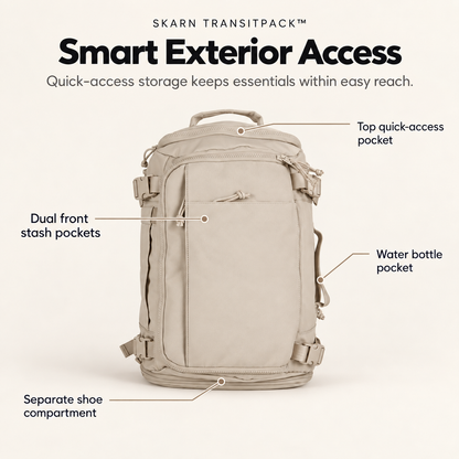 SKARN TransitPack™